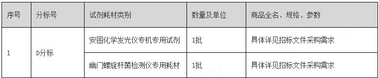挑战极限，点燃赛场激情 - MK体育